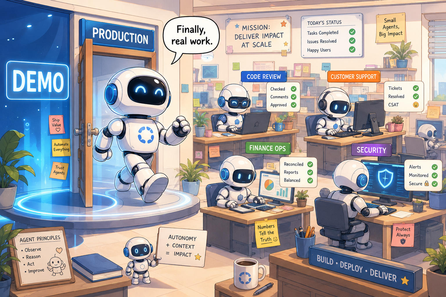 Agentic AI Is Finally Reaching Production